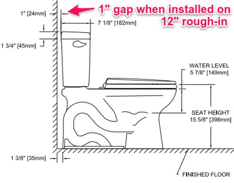 11 inch rough in for toilet|standard rough in for toilet.